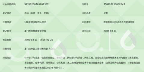 厦门车市网络技术开发 驱动行业数字化转型的创新引擎